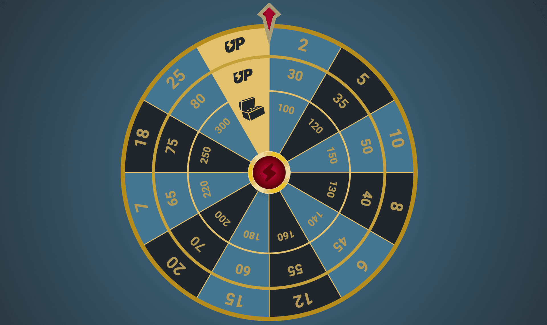 Minute wheel