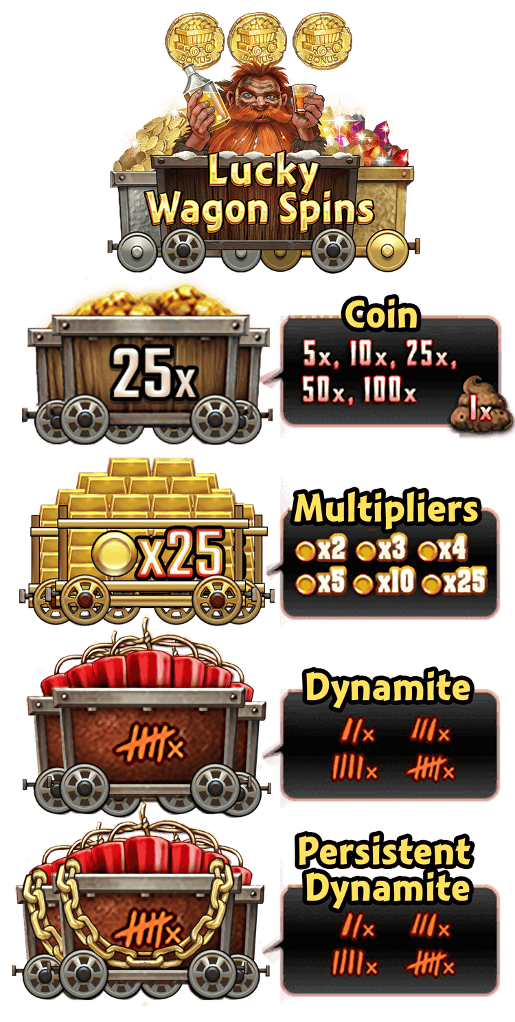 Lucky Wagon Spins image