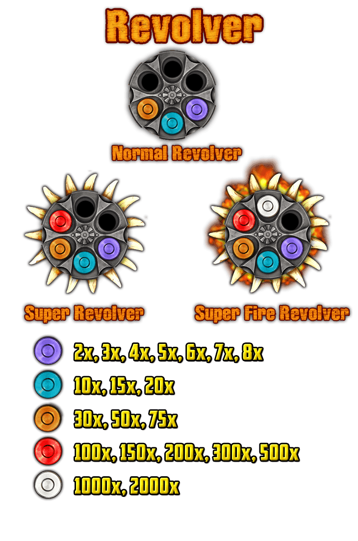 Revolver image