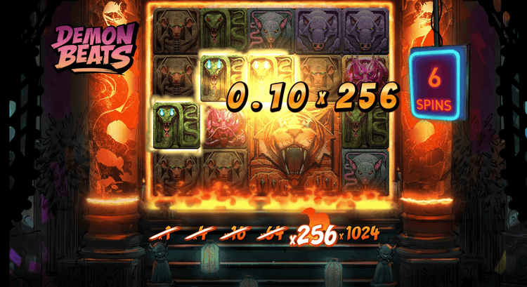Multiplier image