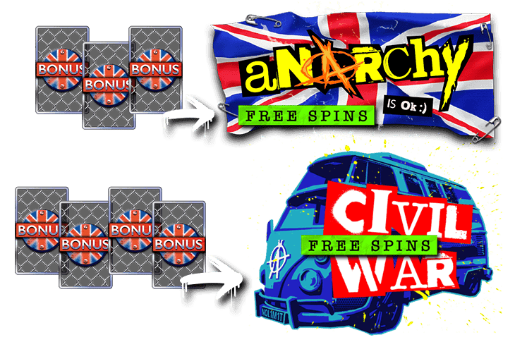 Anarchy Freespins image