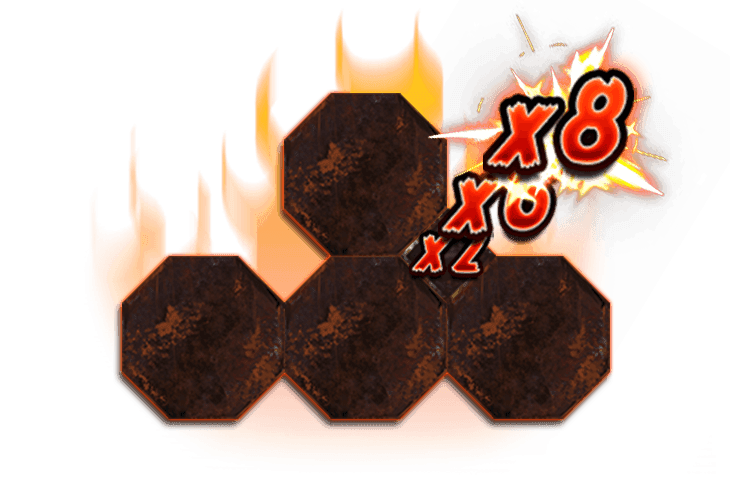 Cross Multiplier image