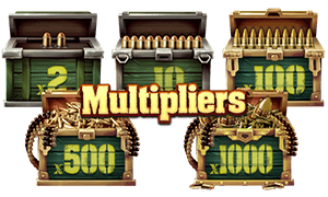Multipliers image