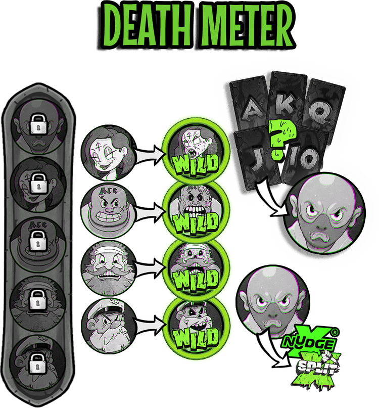 Death Meter image