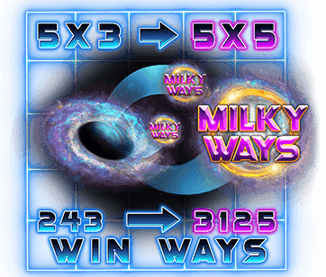 Milky Ways Spins image