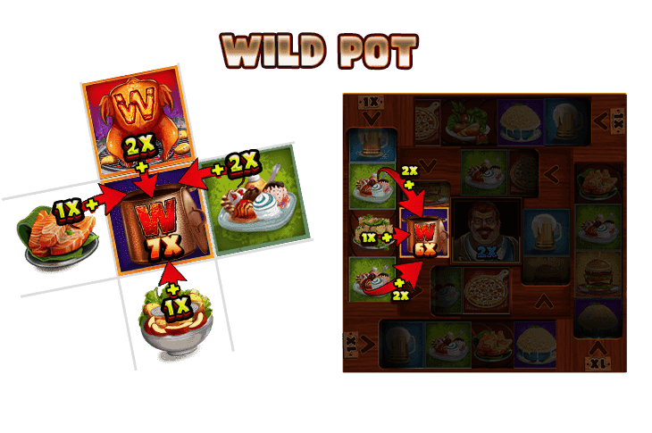 Wild Pot image